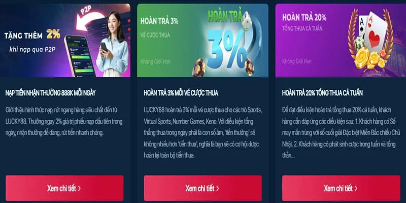 Hoàn trả tiền cược 1xBet